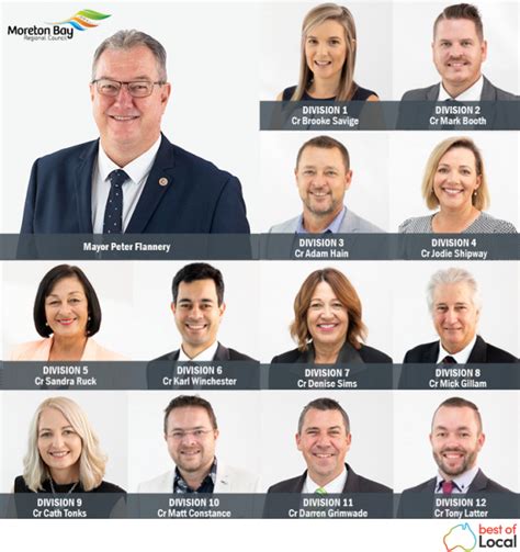 moreton bay regional councillors.